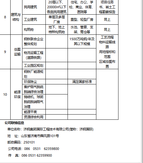 1679034079352034473.png image.png